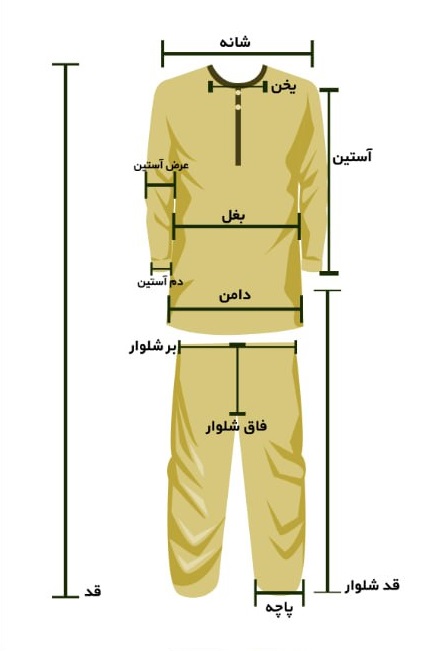 اندازه‌گیری در دوخت یار